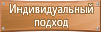 29 15 маркировка на таблички опасного груза